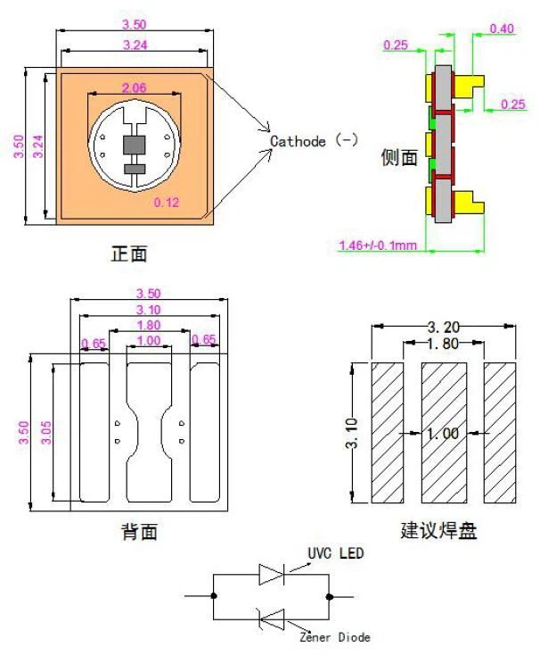 uvc datasheet picture