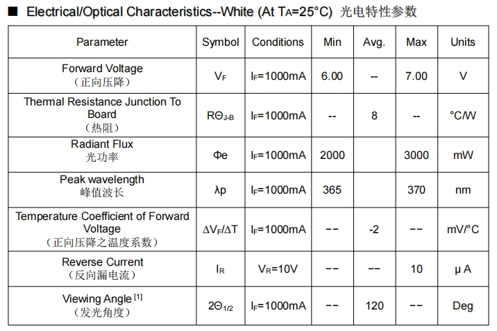 product-716-477
