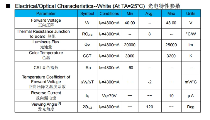 product-716-410